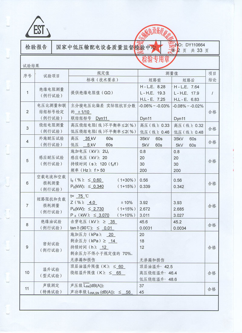 湖北變壓器生產(chǎn)廠家