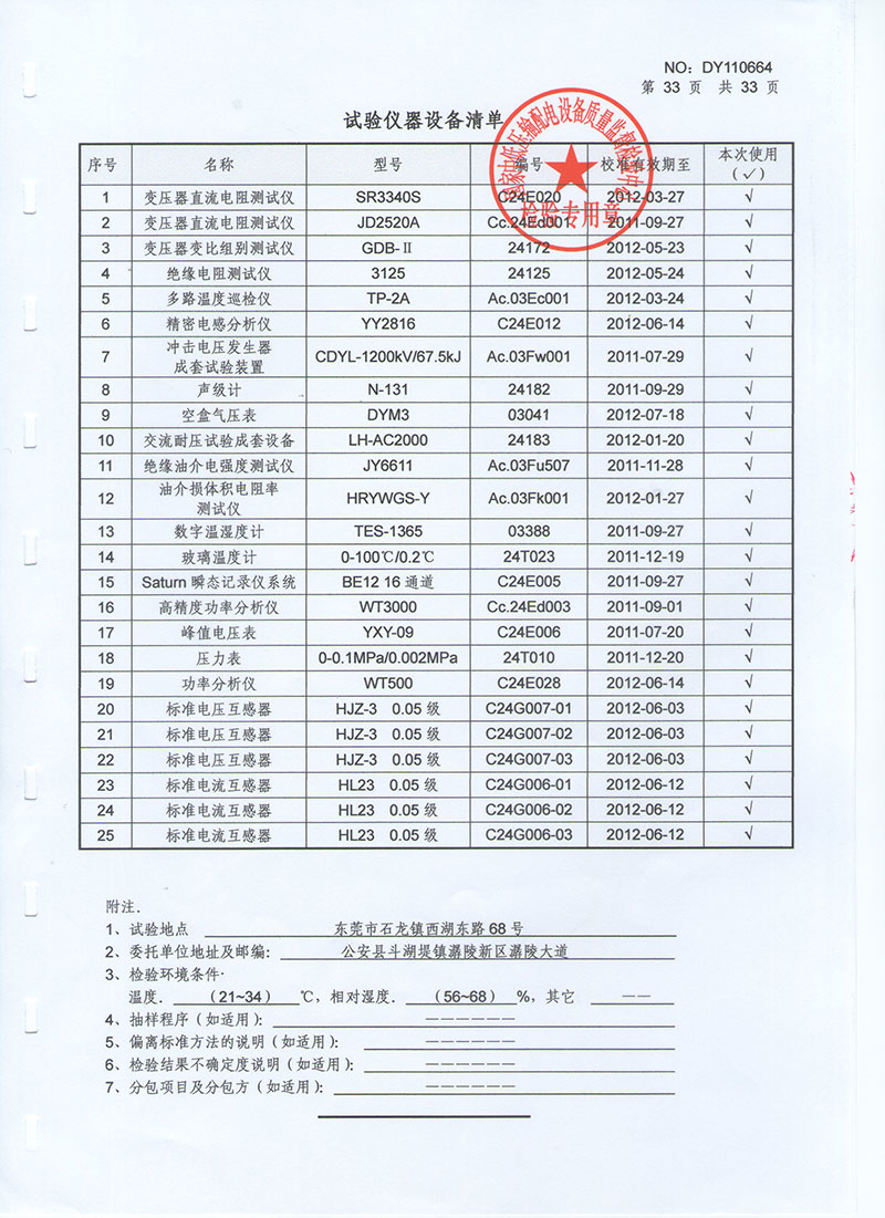 湖北變壓器生產(chǎn)廠家