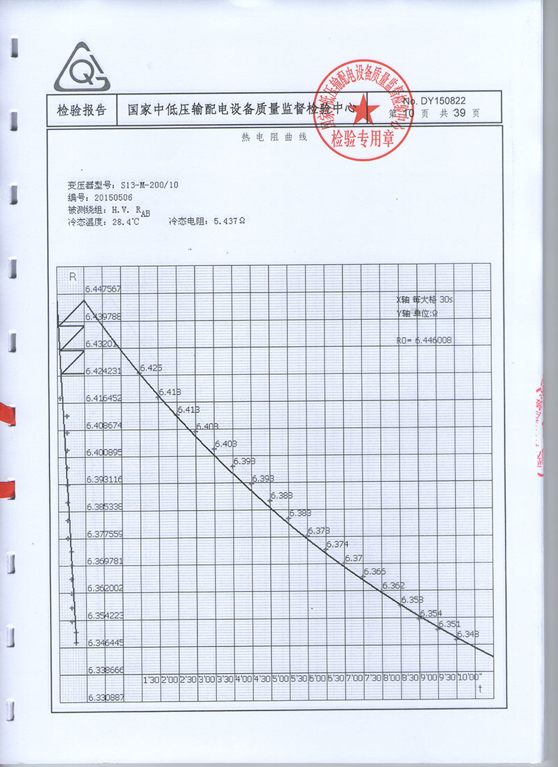 湖北變壓器成套設(shè)備