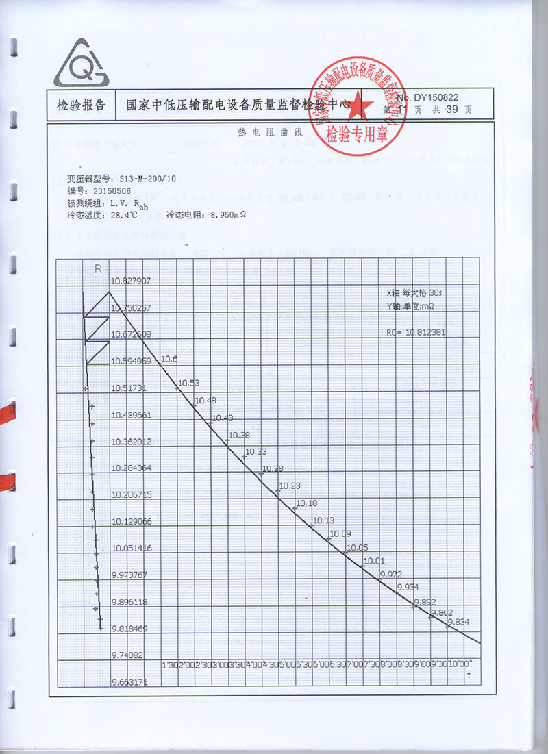 湖北變壓器成套設(shè)備