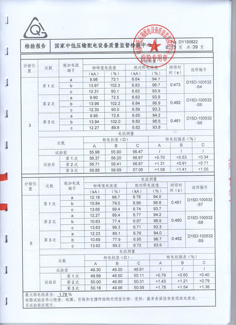 湖北變壓器成套設(shè)備